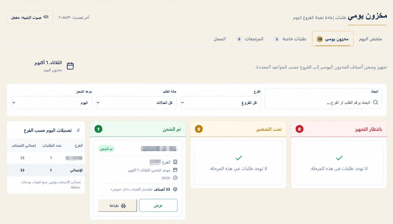 لقطة من شاشة المخزون اليومي في تطبيق ORDERS: ثلاثة أعمدة للحالات — بانتظار التجهيز، تحت التحضير، تم الشحن